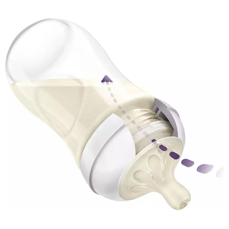 Philips Avent Natural Response Bottle 260 ml